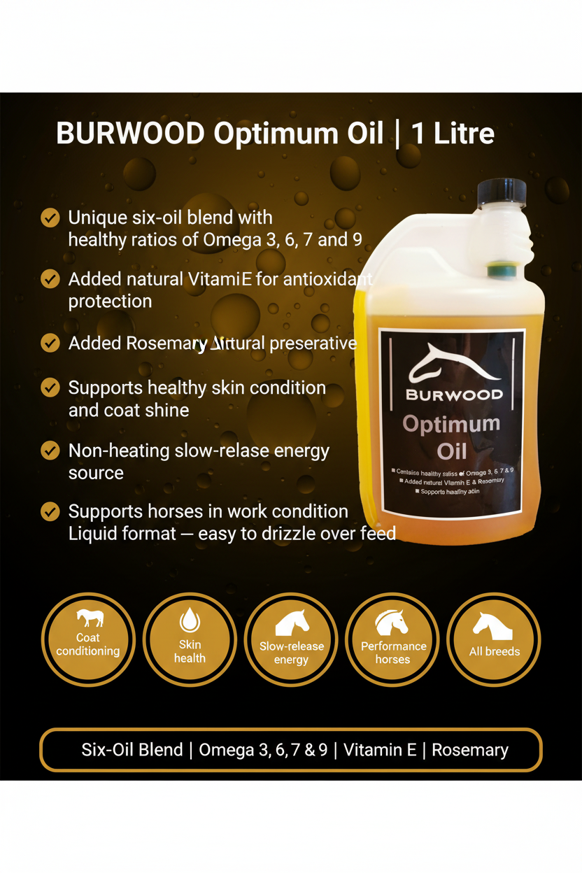 Burwood Optimum Oil 1 Litre Infographic