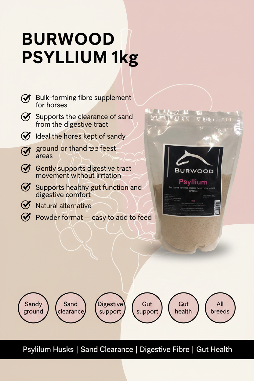 Burwood Psyllium 1kg Infographic
