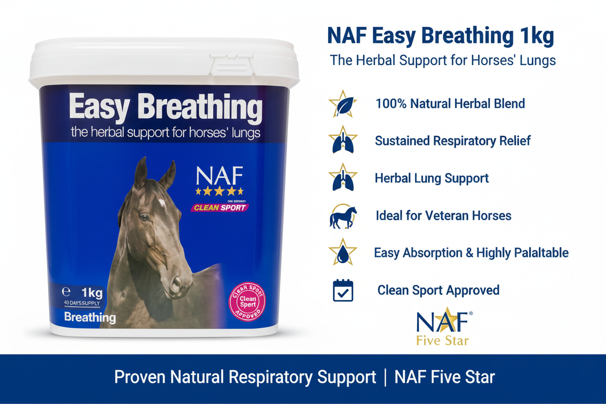 NAF Easy Breathing Infographic
