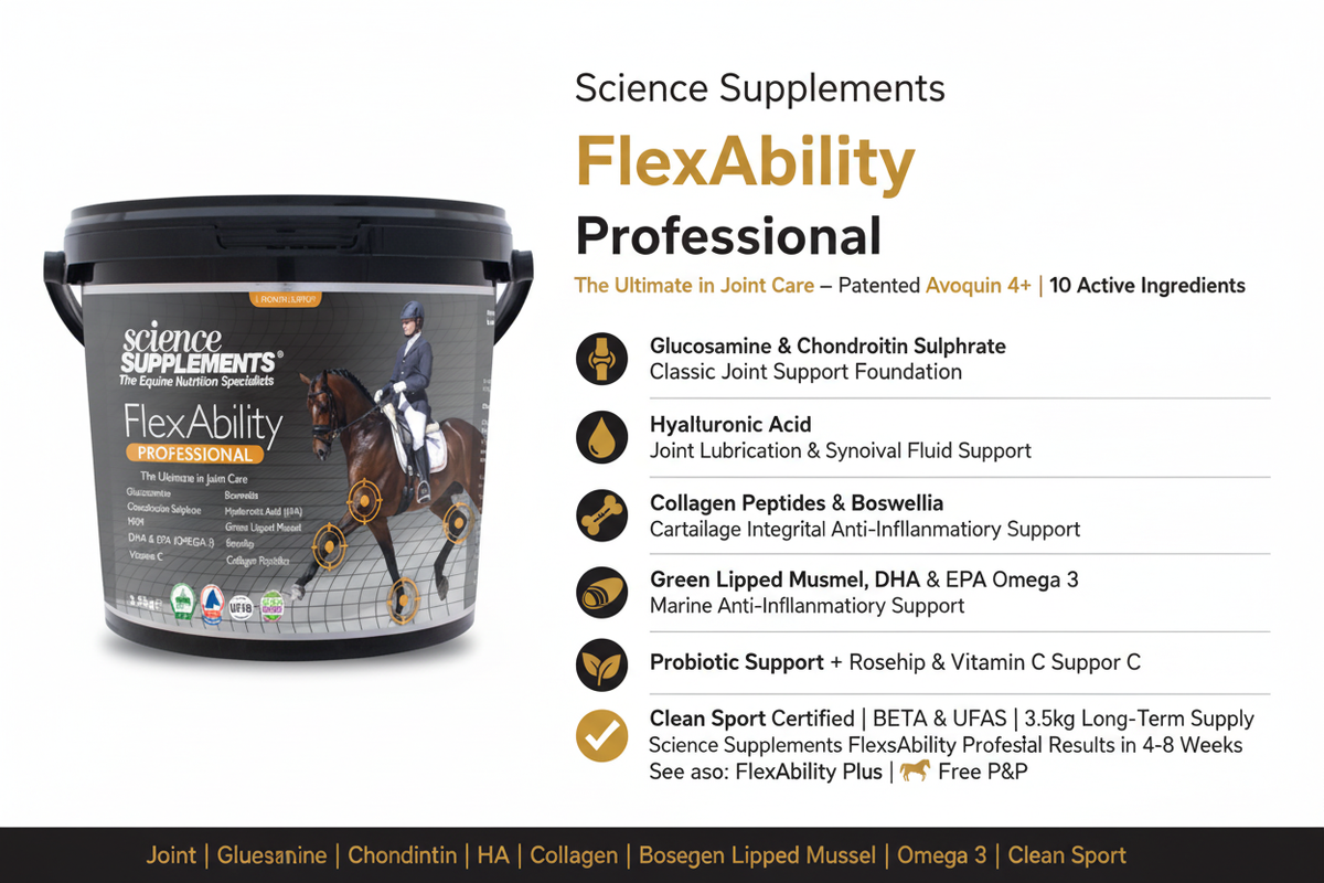 Science Supplements FlexAbility Professional Infographic