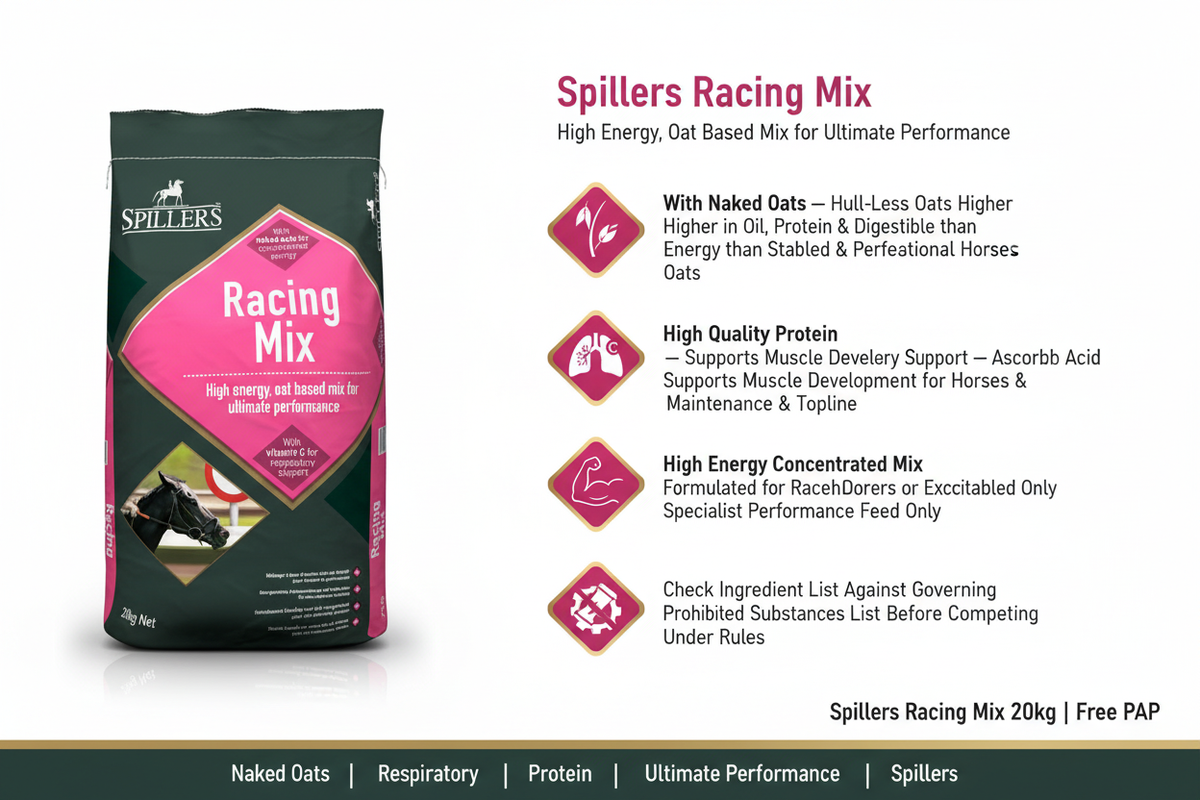 Spillers Racing Mix Infographic