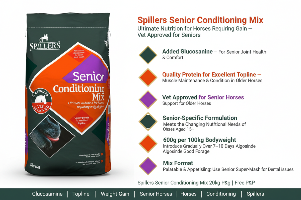 Spillers Senior Conditioning Mix Infographic