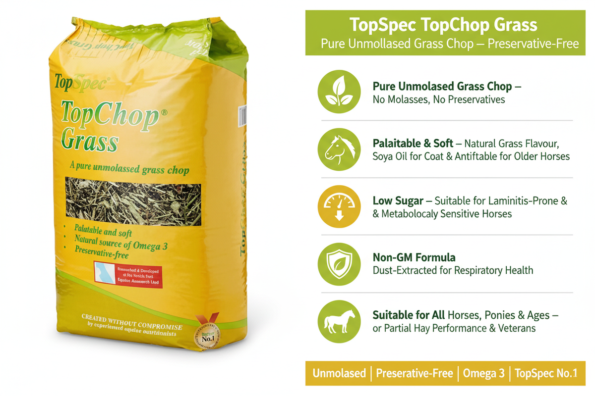 TopSpec TopChop Grass Infographic