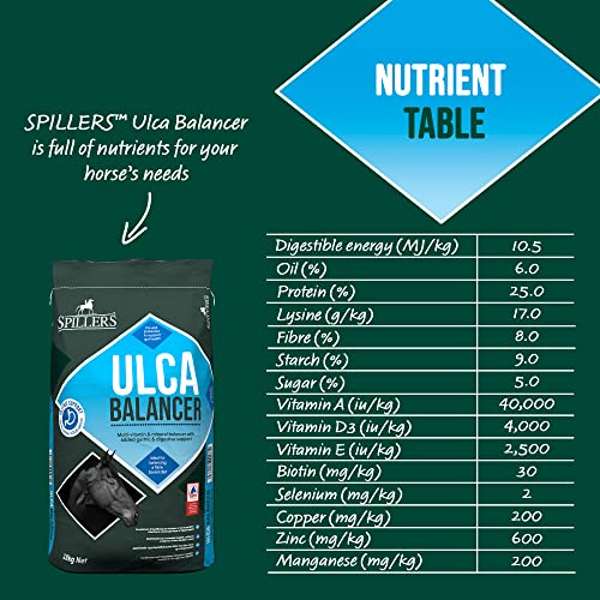 Spillers Ulca Balancer 15kg - Free P&P