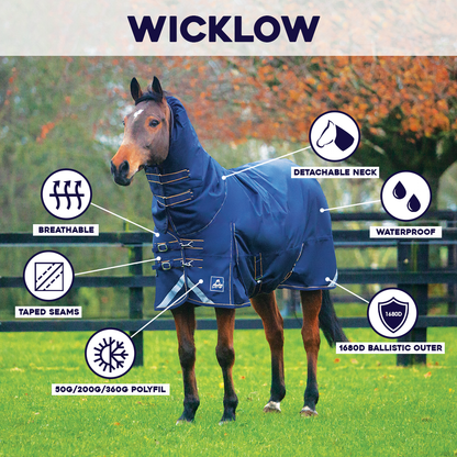 Mackey Wicklow 100g Detach-A-Neck Turnout Rug Navy/Gold view 5