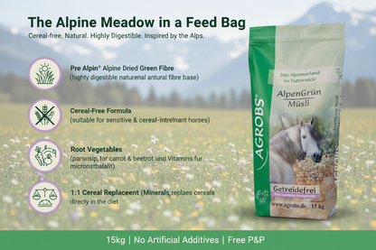 Agrobs AlpenGrun Musli 15kg Infographic