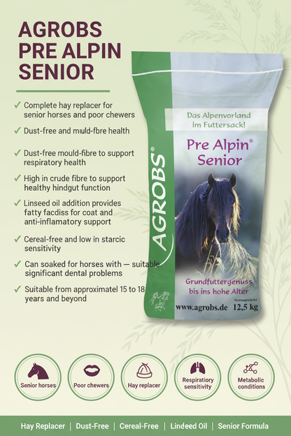 Agrobs Pre Alpin Senior Infographic