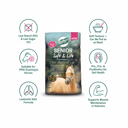 Baileys No.26 Senior Soft and Lite Infographic