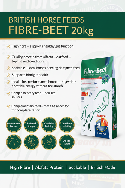 British Horse Feeds Fibre-Beet 20kg Infographic