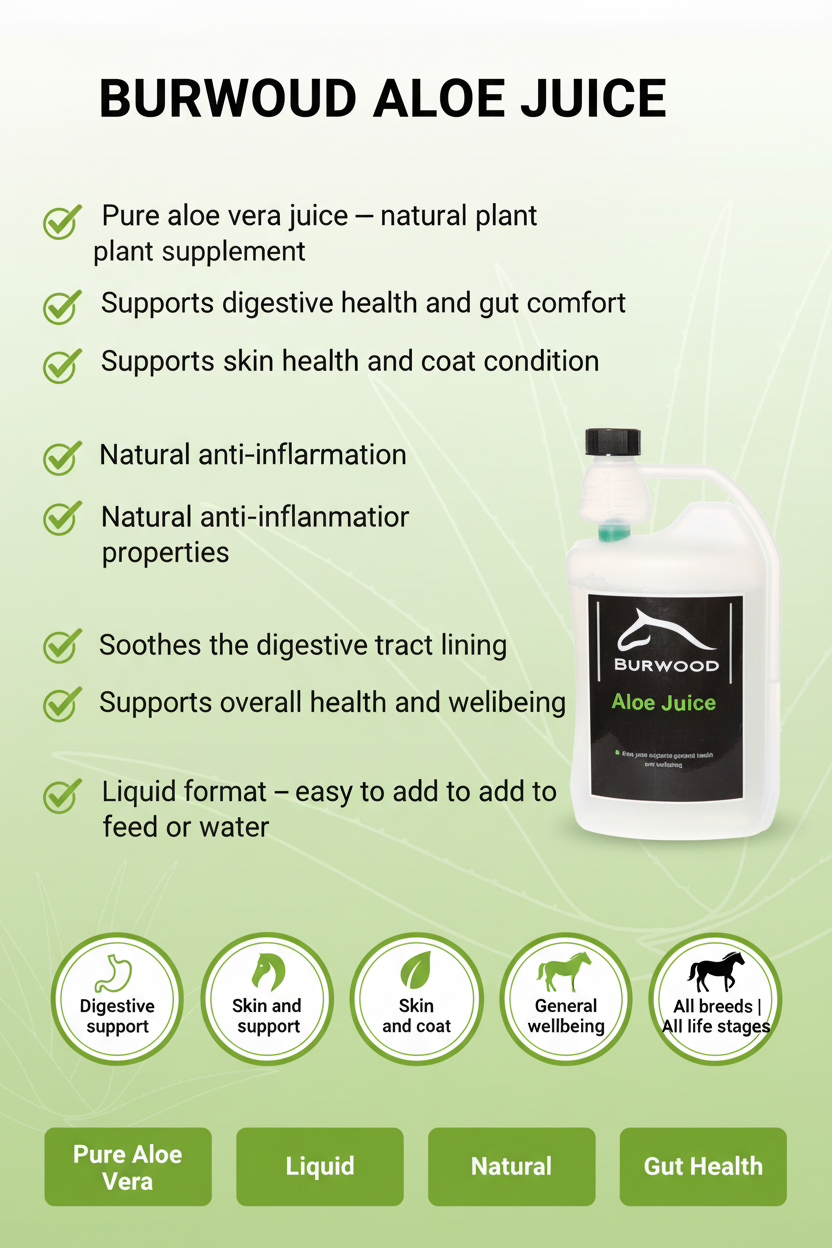 Burwood Aloe Juice Infographic