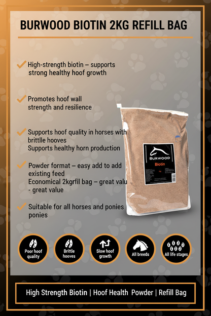 Burwood Biotin 2kg Infographic