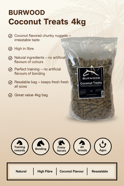 Burwood Coconut Treats 4kg Infographic