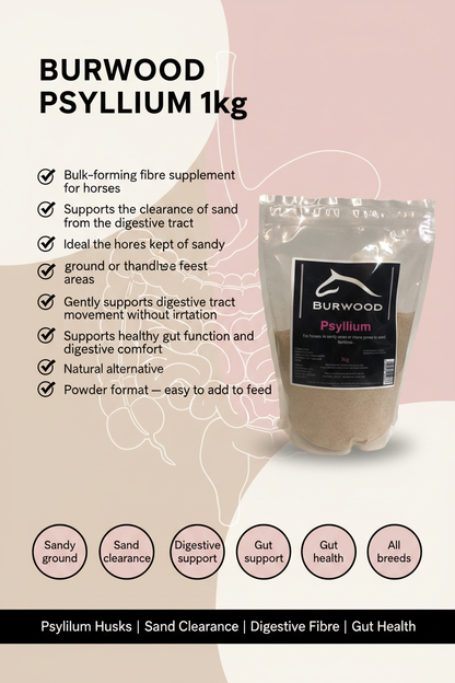 Burwood Psyllium 1kg Infographic