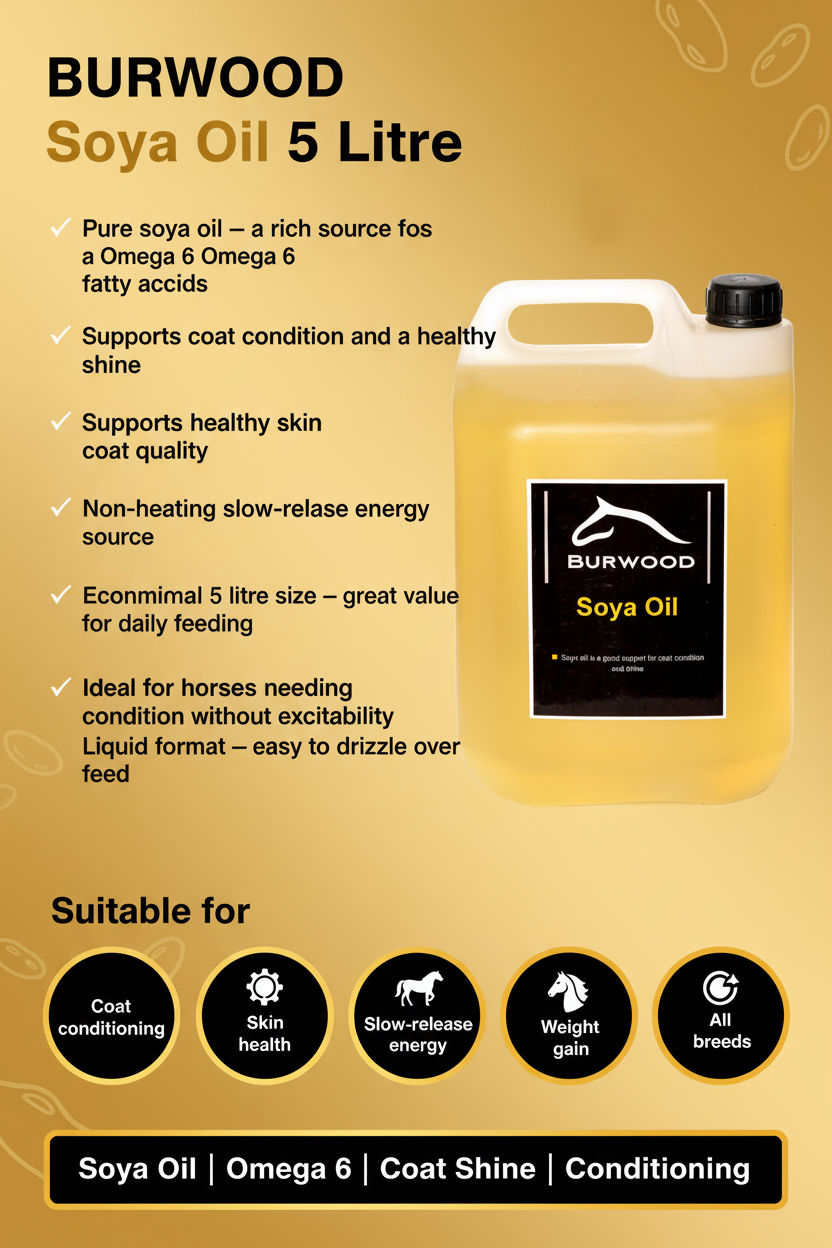 Burwood Soya Oil 5 Litre Infographic