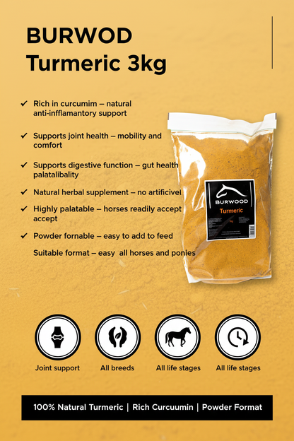 Burwood Turmeric 3kg Infographic