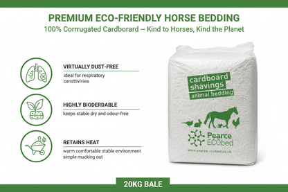Cardboard Bedding Bale 20kg Infographic