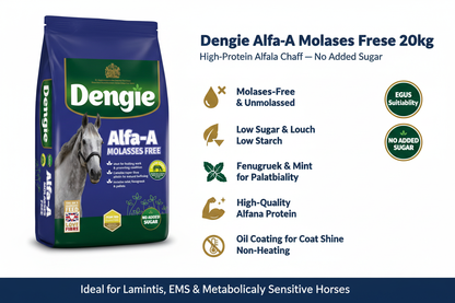 Dengie Alfa-A Molasses Free Infographic with Packshot