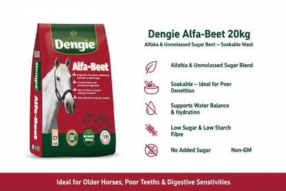 Dengie Alfa-Beet Infographic with Packshot