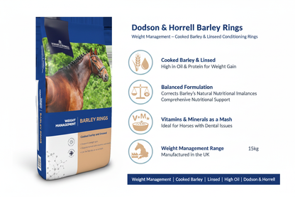 Dodson & Horrell Barley Rings Infographic