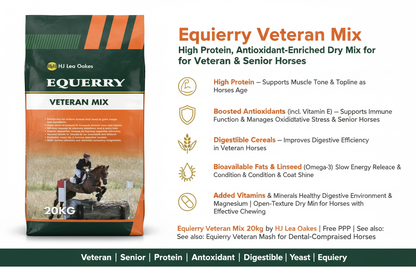 Equerry Veteran Mix Infographic