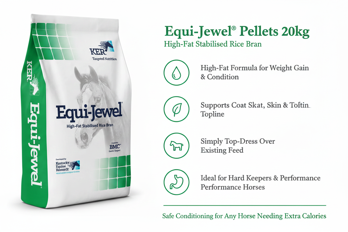 Equi-Jewel Pellets Infographic
