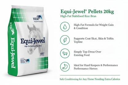 Equi-Jewel Pellets Infographic