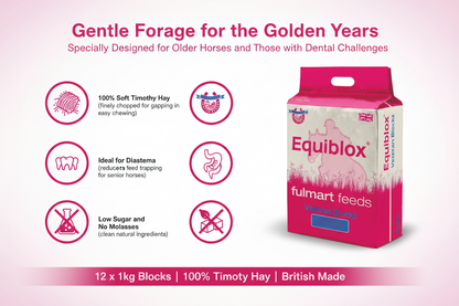 Equiblox Veteran Blocks 12 x 1kg Infographic