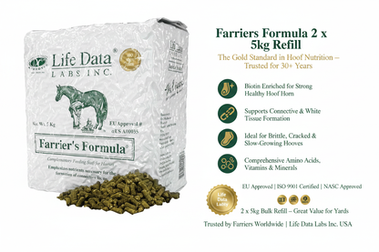 Farriers Formula Infographic