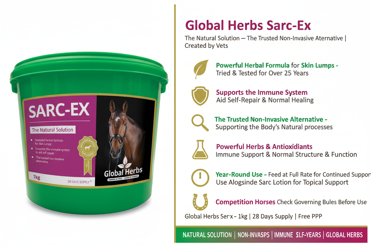 Global Herbs Sarc-Ex Infographic