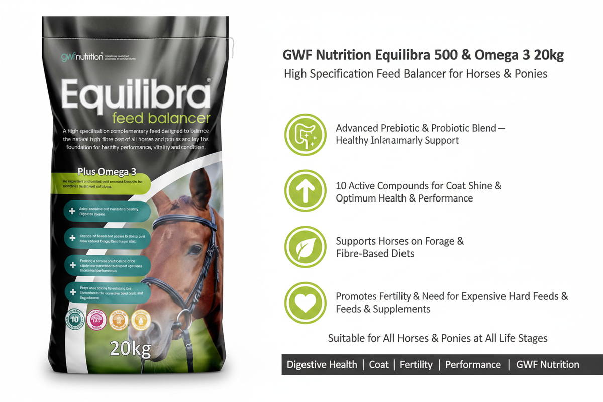 GWF Nutrition Equilibra Infographic