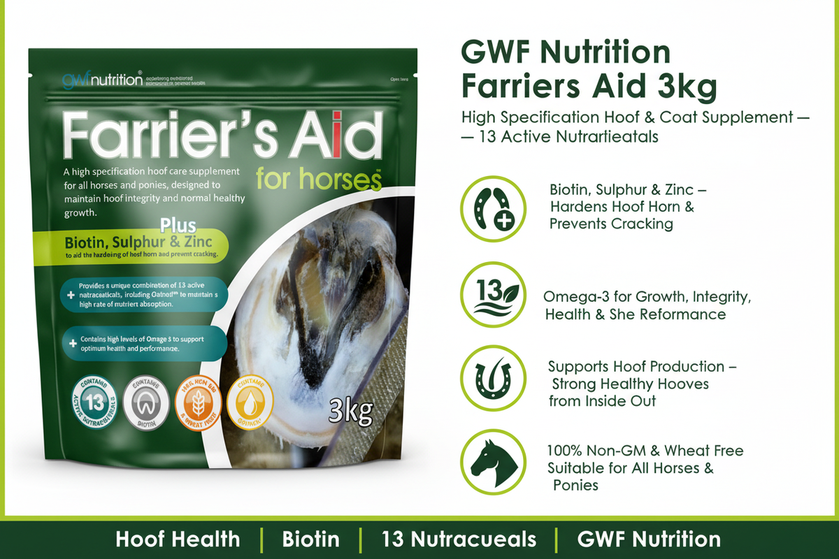 GWF Nutrition Farriers Aid Infographic