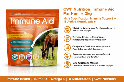 GWF Nutrition Immune Aid Infographic