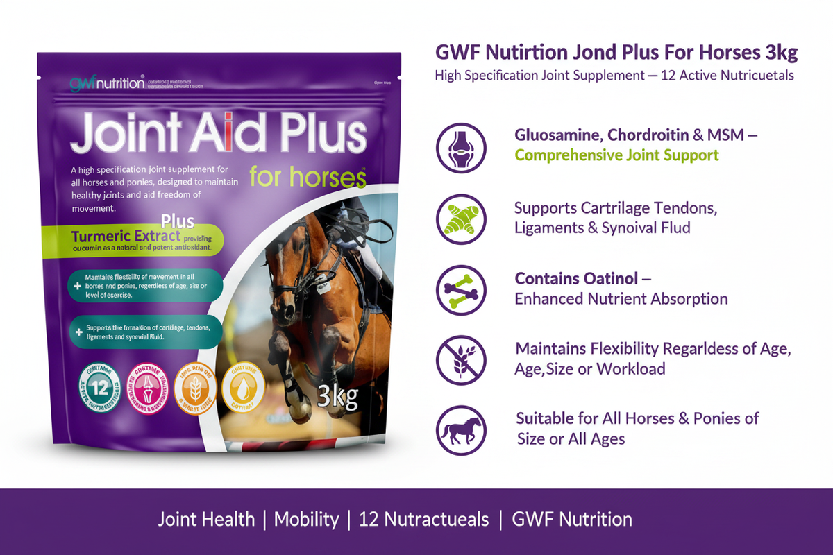 GWF Nutrition Joint Aid Plus Infographic