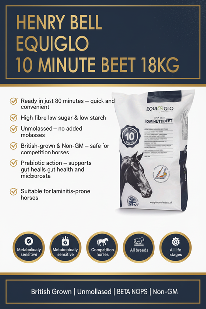 Henry Bell Equiglo 10 Minute Beet 18kg Infographic