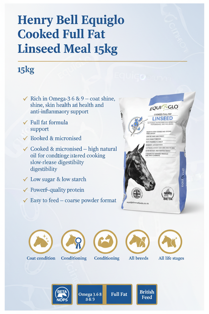 Henry Bell Equiglo Linseed Meal 15kg Infographic