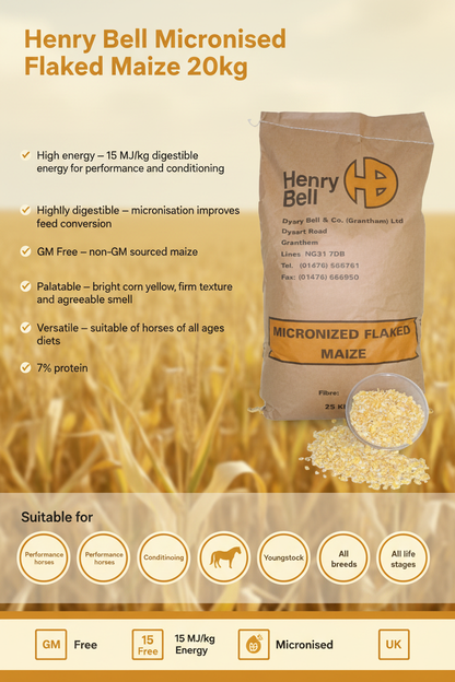 Henry Bell Micronised Flaked Maize 20kg Infographic