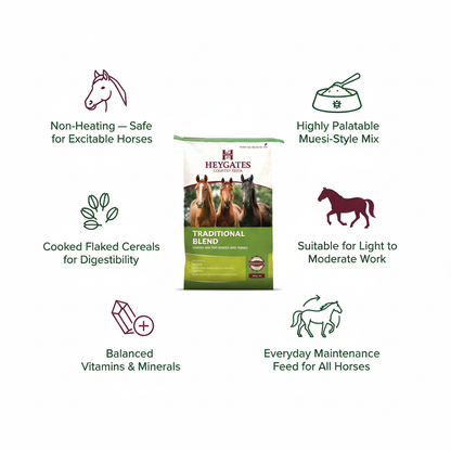 Heygates Traditional Blend Coarse Mix Infographic