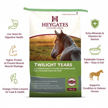 Heygates Twilight Years Mix Infographic
