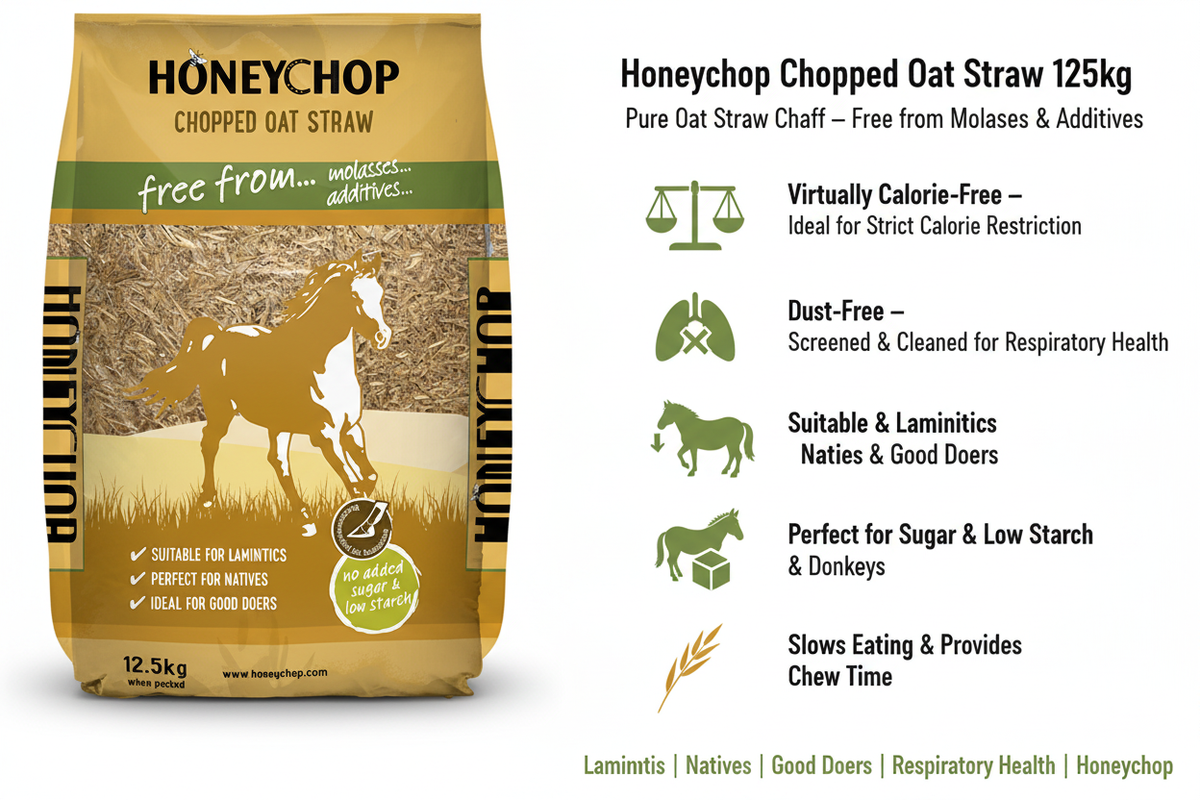 Honeychop Chopped Oat Straw Infographic