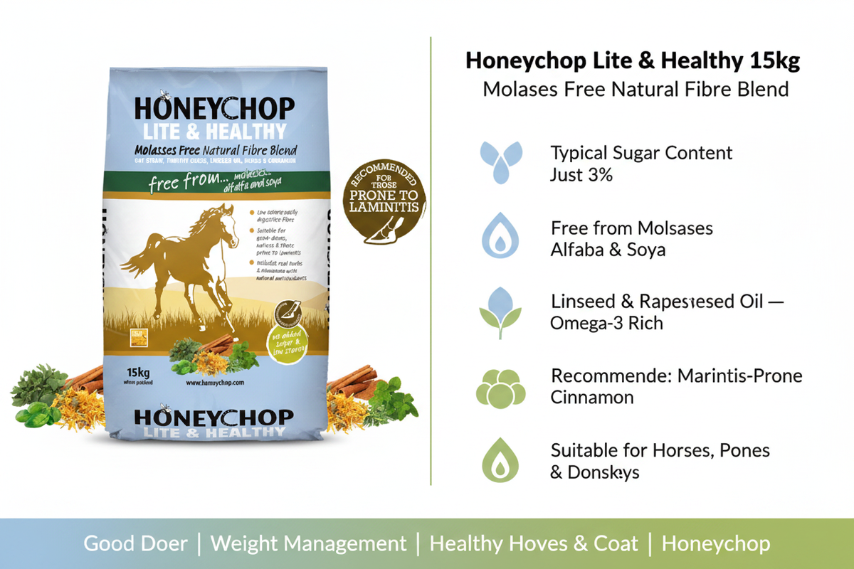 Honeychop Lite & Healthy Infographic