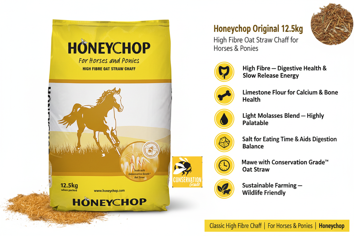 Honeychop Original Infographic