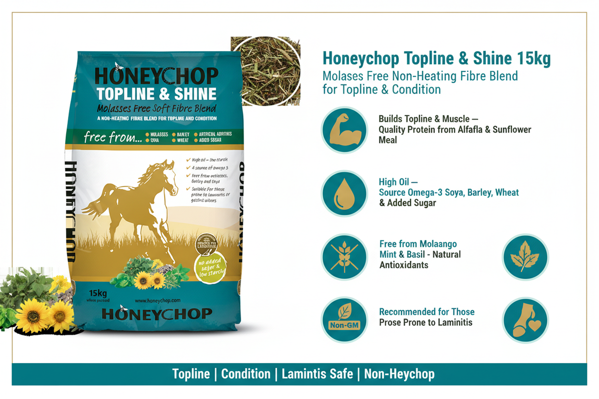 Honeychop Topline & Shine Infographic