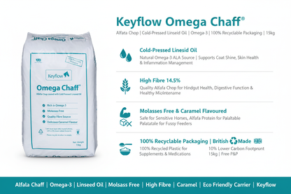 Keyflow Omega Chaff Infographic