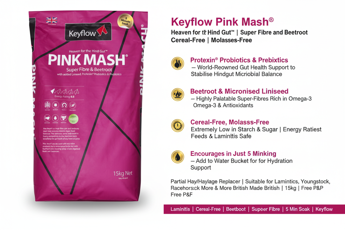 Keyflow Pink Mash Infographic