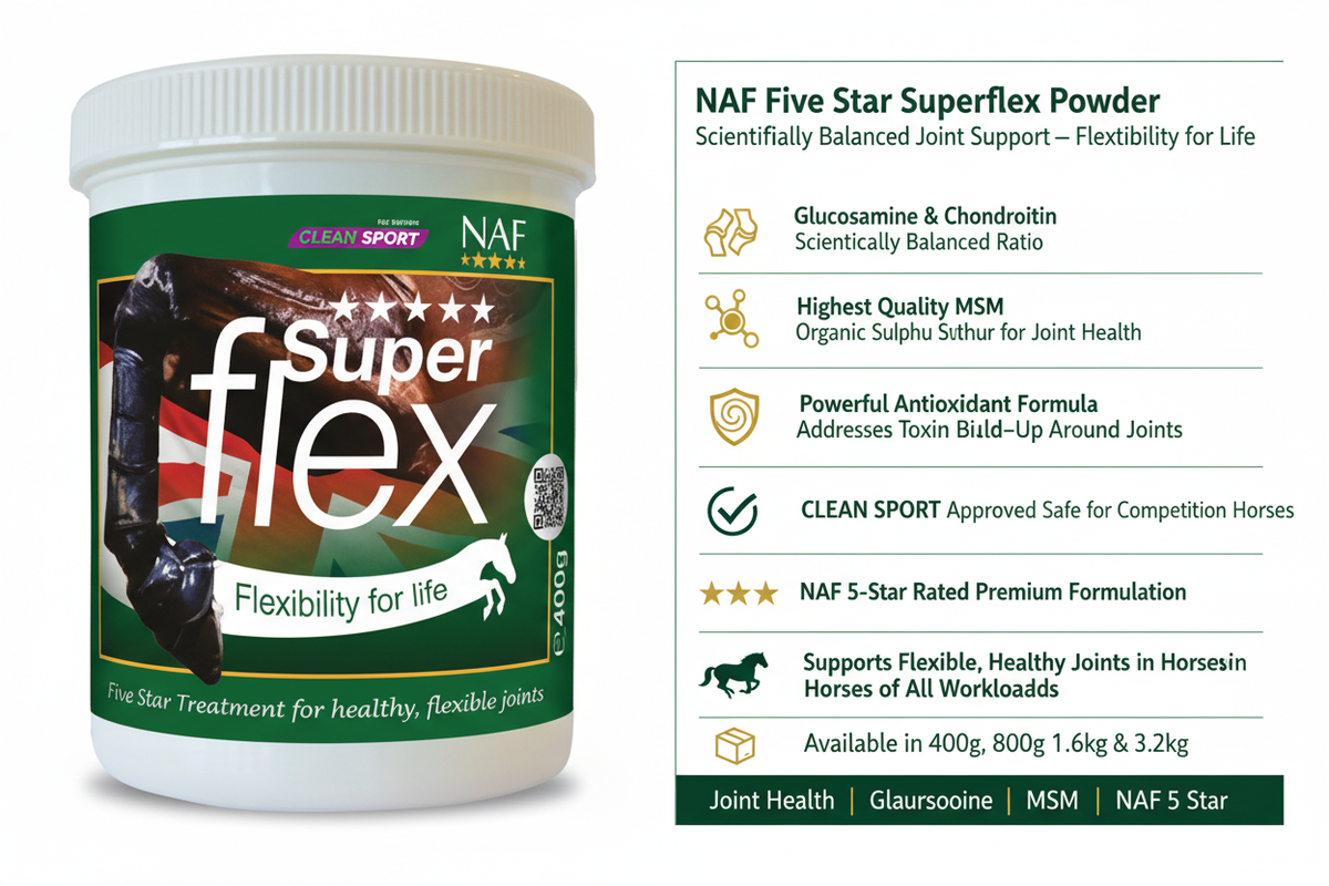 NAF Five Star Superflex Infographic