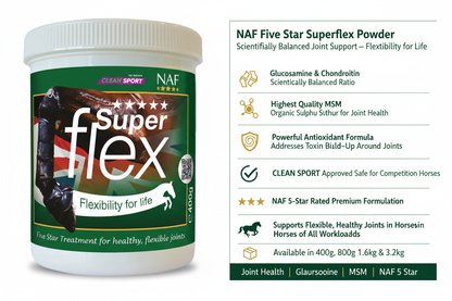 NAF Five Star Superflex Infographic
