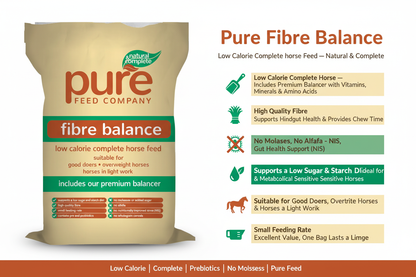 Pure Feed Company Pure Fibre Balance Infographic