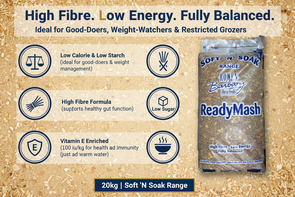 Rowen Barbary Readymash Blue 20kg Infographic