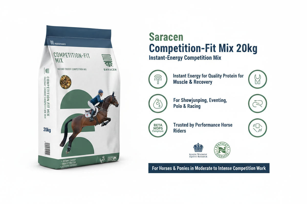 Saracen Competition Fit Mix Infographic