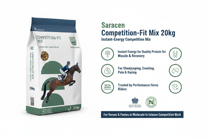 Saracen Competition Fit Mix Infographic